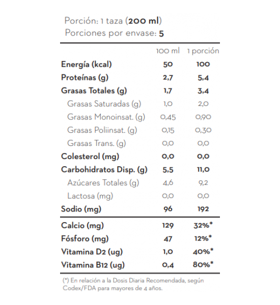 Not Milk Chocolate 1L - NotCo